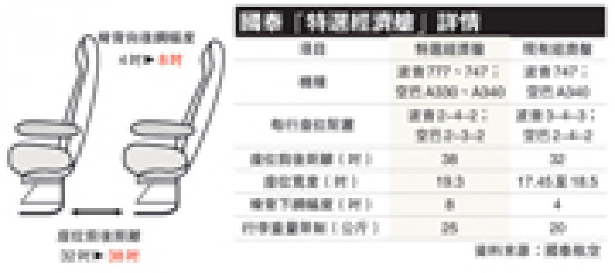 (明報製圖) (明報製圖)