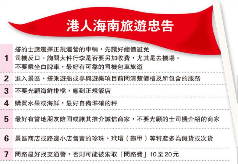 (明報製圖) (明報製圖)