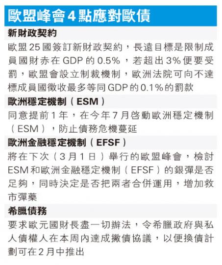 (明報製圖) (明報製圖)