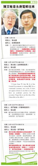 (明報製圖) (明報製圖)