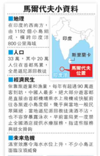 (明報製圖) (明報製圖)