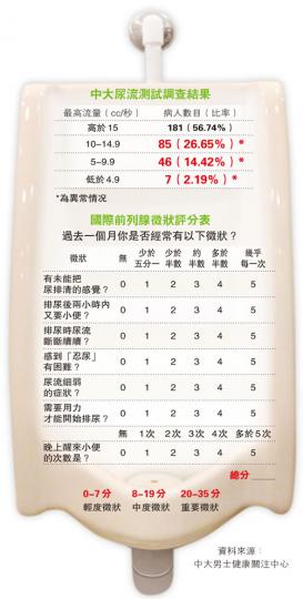 (明報製圖) (明報製圖)