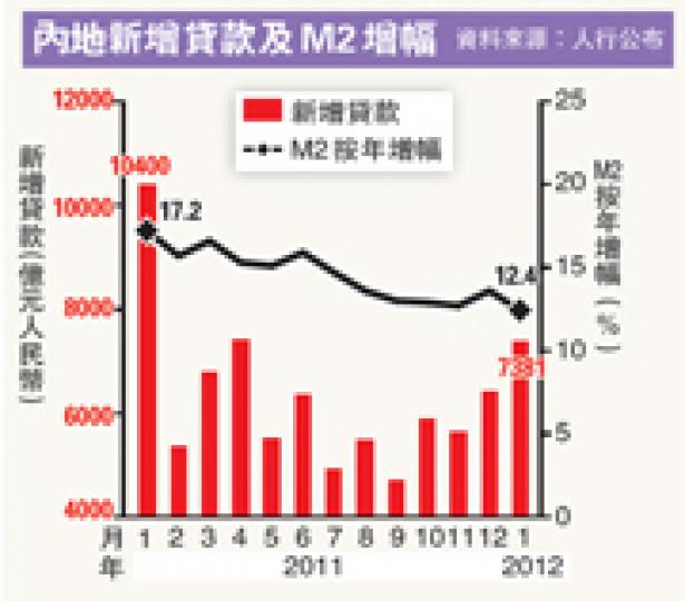 (明報製圖) (明報製圖)