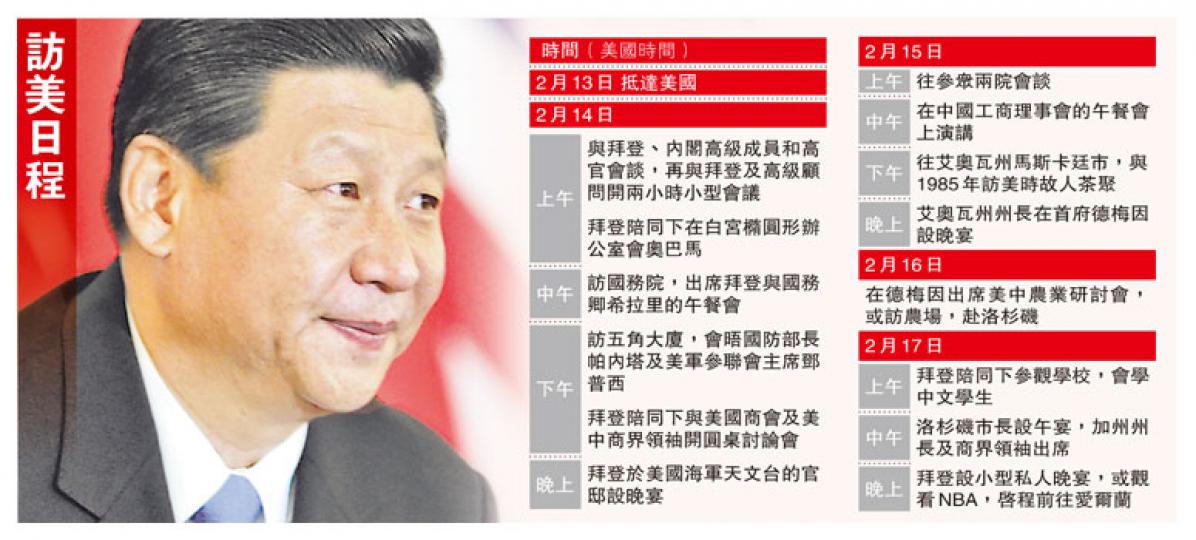 (明報製圖) (明報製圖) (明報製圖) (明報製圖)