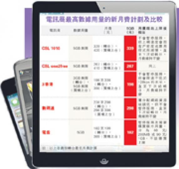(明報製圖) (明報製圖)