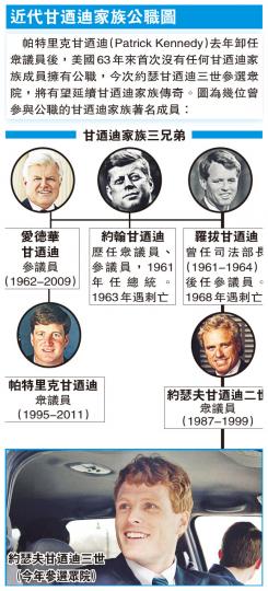 (明報製圖)
(明報製圖)