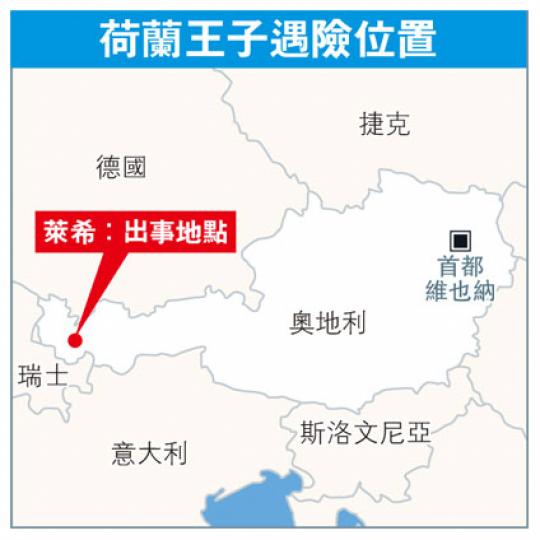 (明報製圖)
(明報製圖)