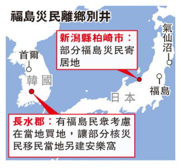 （明報製圖）