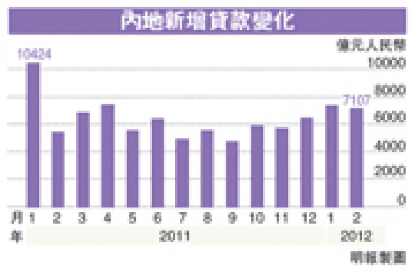 (明報製圖) (明報製圖)