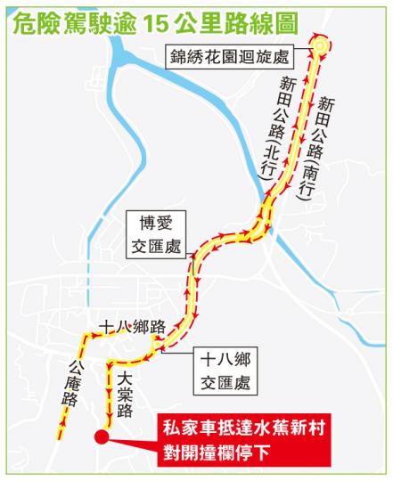 (明報製圖) (明報製圖)