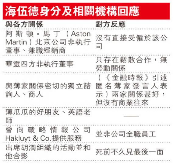 （明報製圖）