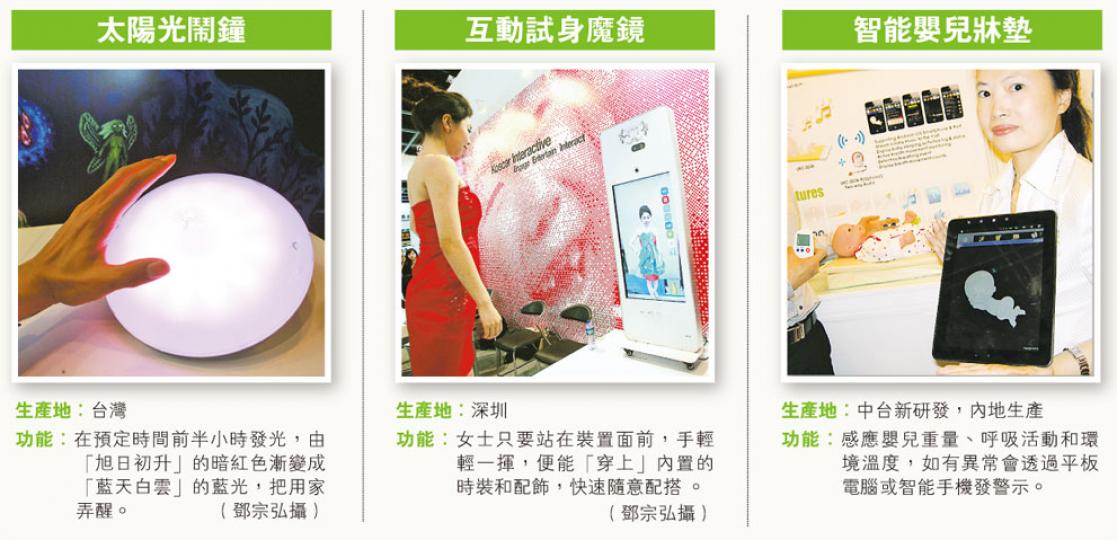 （明報製圖）