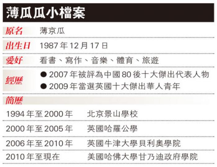 （明報製圖）