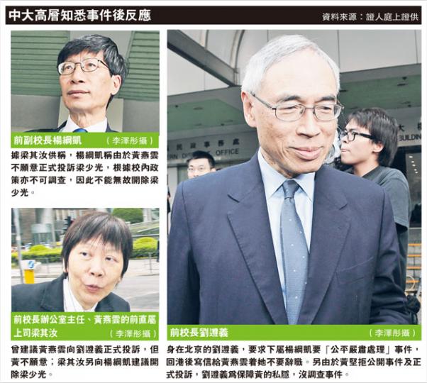 (明報製圖) (明報製圖)