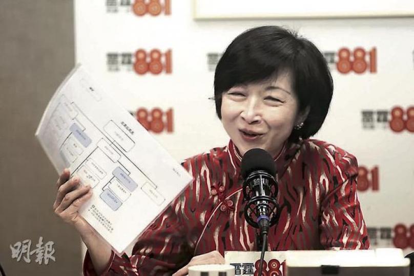 候任特首辦主任羅范椒芬昨出席電台節目時,被主持人問及為何梁振英喜歡用背景泛紅的人,穿了紅衣的她幽默笑說,「今日我最紅」。圖為她手持5司14局的架構圖。(李紹昌攝) 候任特首辦主任羅范椒芬昨出席電台節目時,被主持人問及為何梁振英喜歡用背景泛紅的人,穿了紅衣的她幽默笑說,「今日我最紅」。圖為她手持5司14局的架構圖。(李紹昌攝)