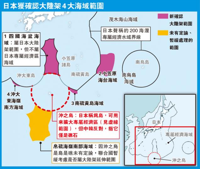 (明報製圖) (明報製圖)