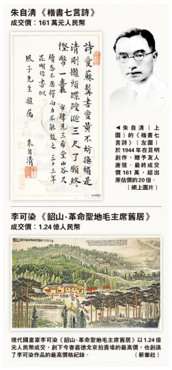 (明報製圖) (明報製圖)