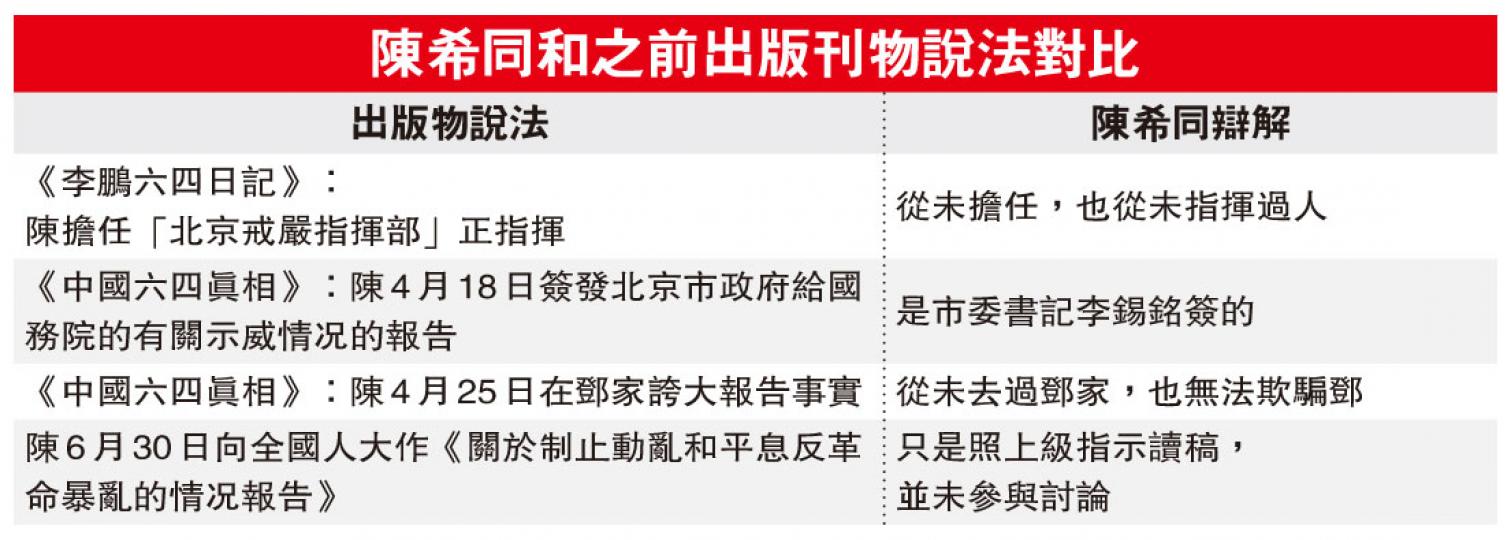 (明報製圖) (明報製圖)