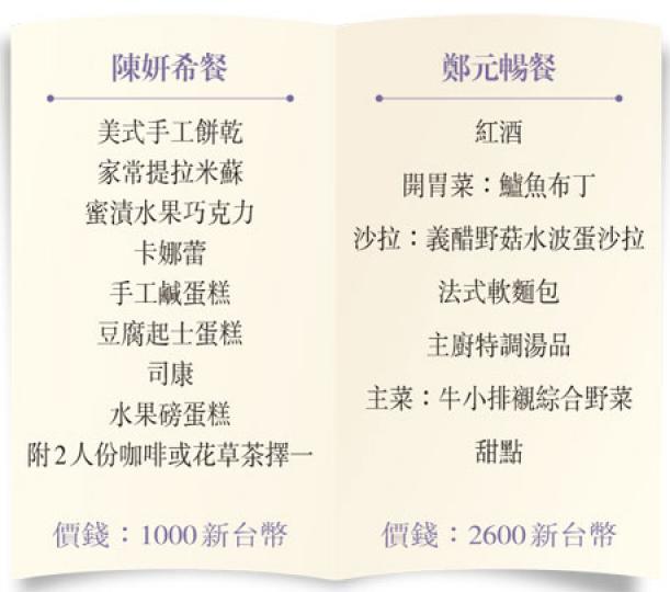（明報製圖）