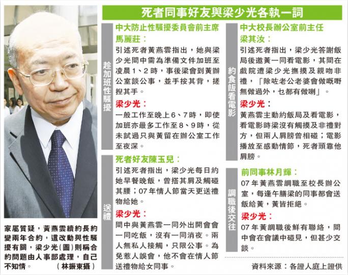 （明報製圖）