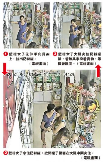 (明報製圖)
(明報製圖)