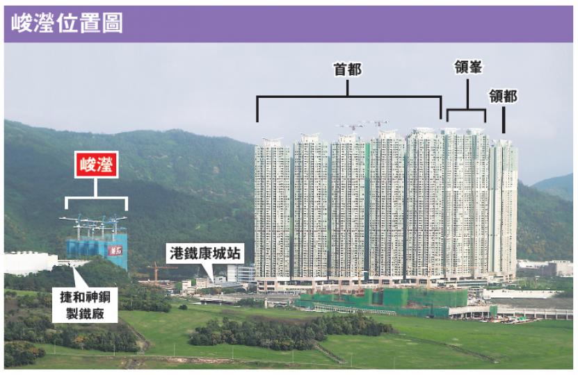 與將軍澳市中心有一段距離的將軍澳85區峻瀅（左方興建中建築物），終獲批預售樓花，勢將於本月內正式推出。（林振東攝） 房協昨日起為喜雅向隅客進行退票手續，喜雅售樓處即吸引多名代理到場招攬生意。（余俊亮攝）