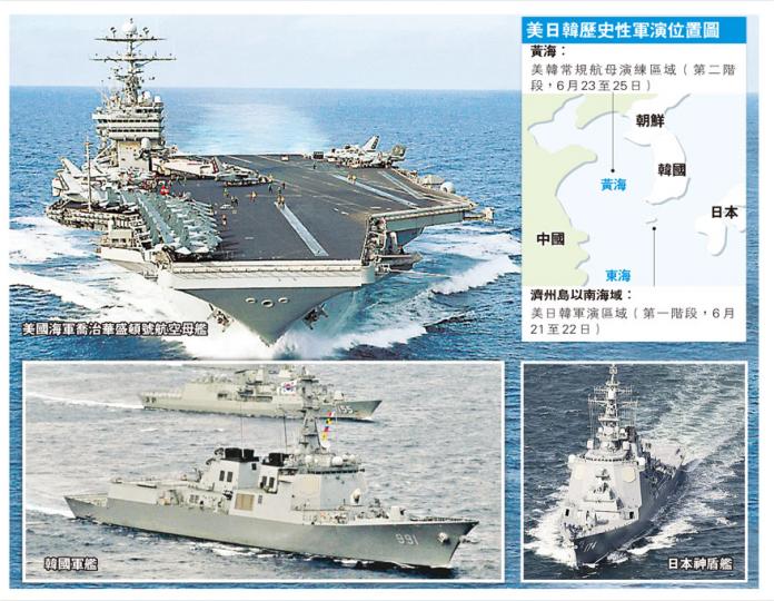 （明報製圖）