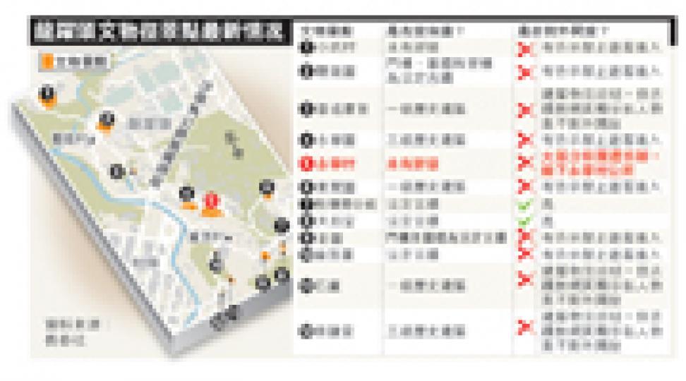 （明報製圖）