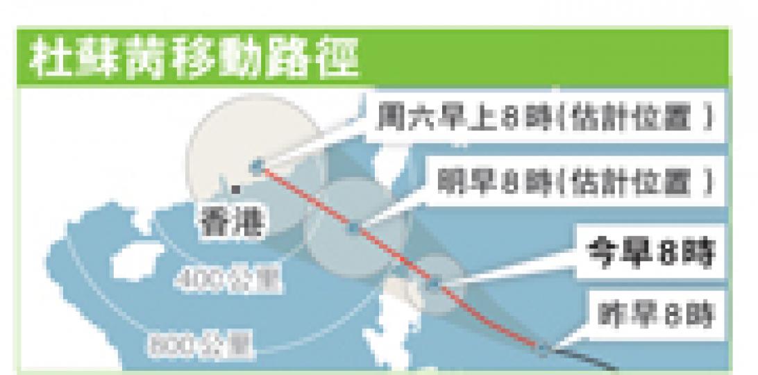（明報製圖）