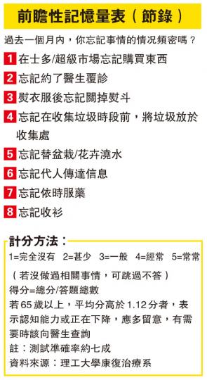 (明報製圖) (明報製圖)