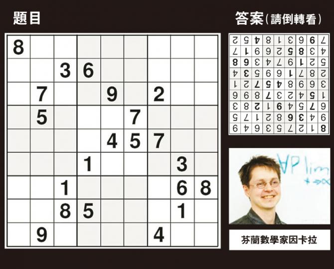 (明報製圖) (明報製圖)