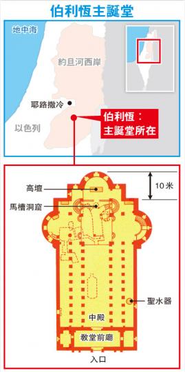 (明報製圖) (明報製圖)