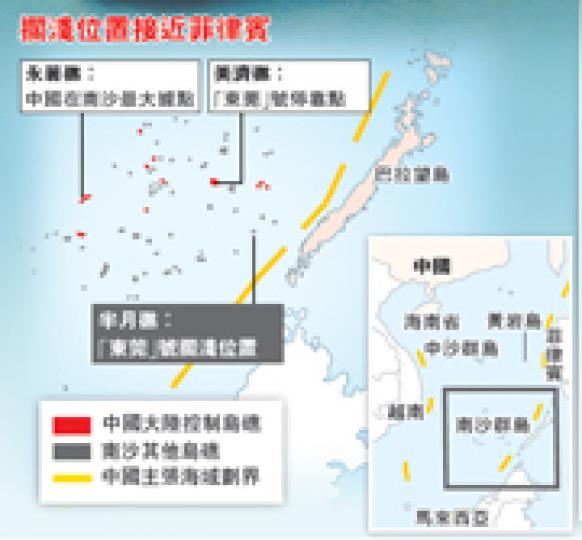 (明報製圖) (明報製圖)