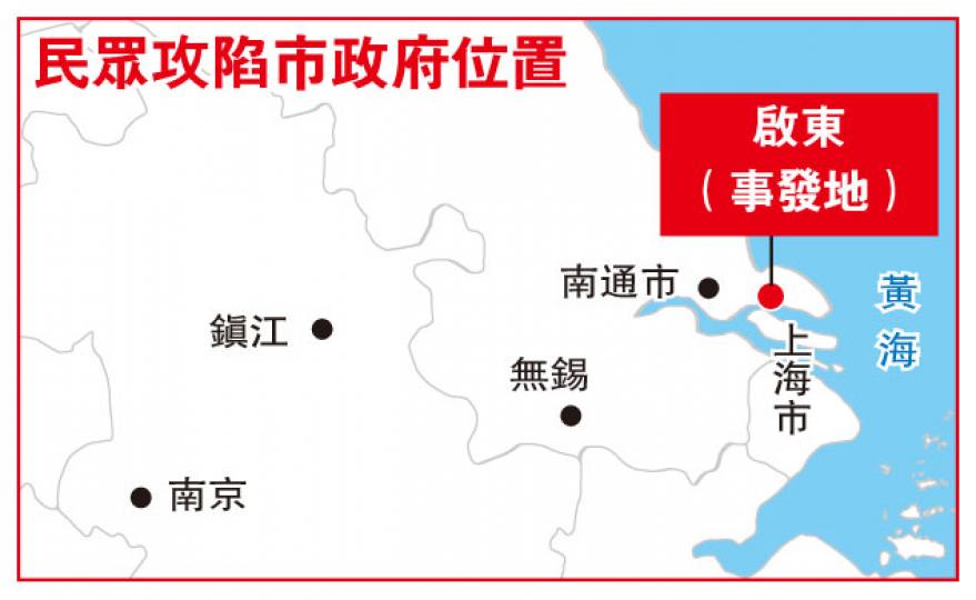 (明報製圖) (明報製圖) (明報製圖) (明報製圖)