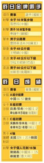 （明報製圖）