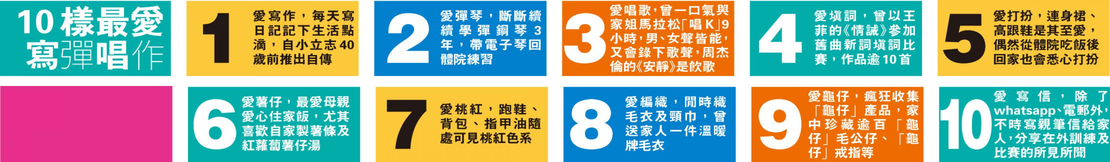 (明報製圖) (明報製圖)