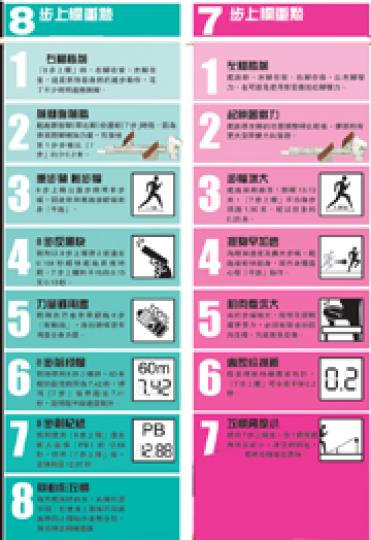 (明報製圖) (明報製圖)