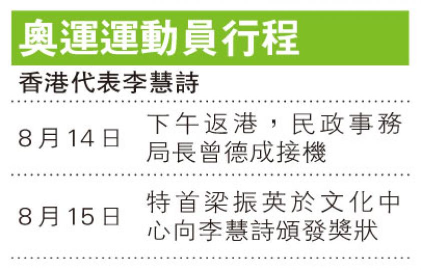 (明報製圖) (明報製圖)