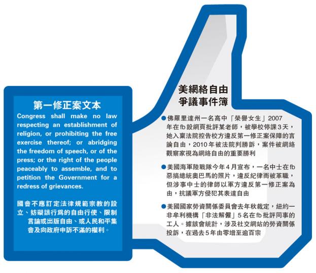 (明報製圖) (明報製圖)