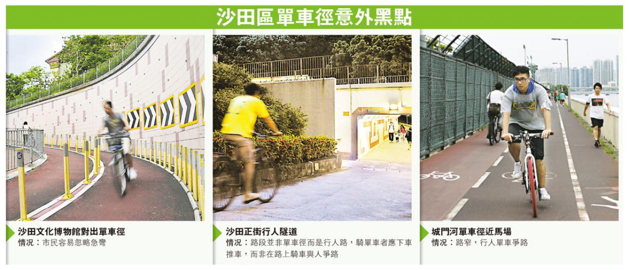 (明報製圖) (明報製圖) (明報製圖) (明報製圖)