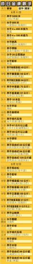 （明報製圖）