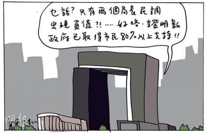（明報製圖）
