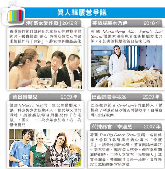 (明報製圖) (明報製圖)