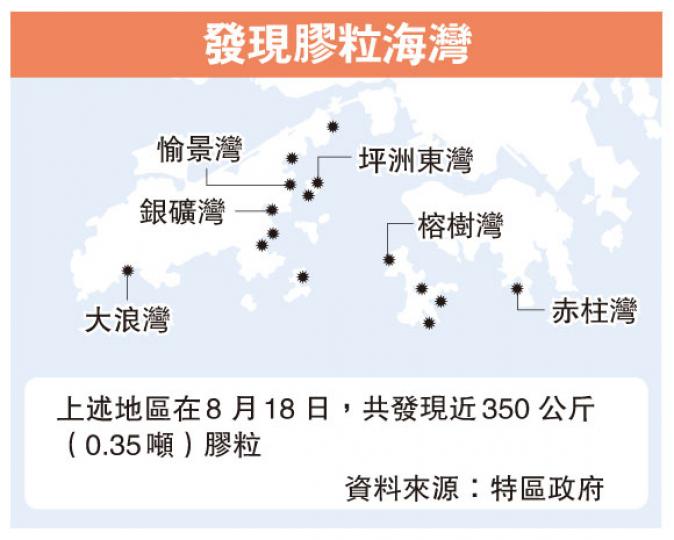 (明報製圖) (明報製圖)