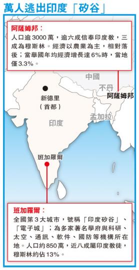 (明報製圖) (明報製圖)