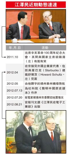 (明報製圖) (明報製圖)