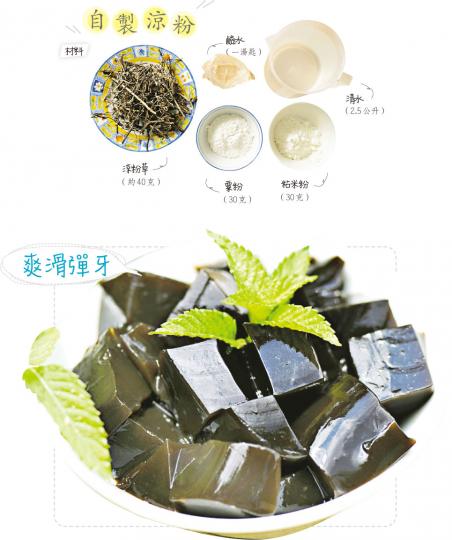 （明報製圖） （圖1）（陳淑安攝） （圖2）（陳淑安攝） （圖3）（陳淑安攝） （圖4）（陳淑安攝） （圖5）（陳淑安攝）