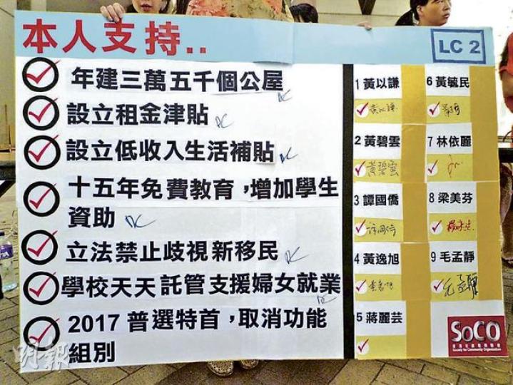 社區組織協會準備咗一份承諾書，要求九龍西候選人簽名。民建聯蔣麗芸無喺簽名欄簽名，反而喺每項訴求隔籬簽名，唯獨唔簽「2017普選特首，取消功能組別」呢一項。（屈俊樂攝）