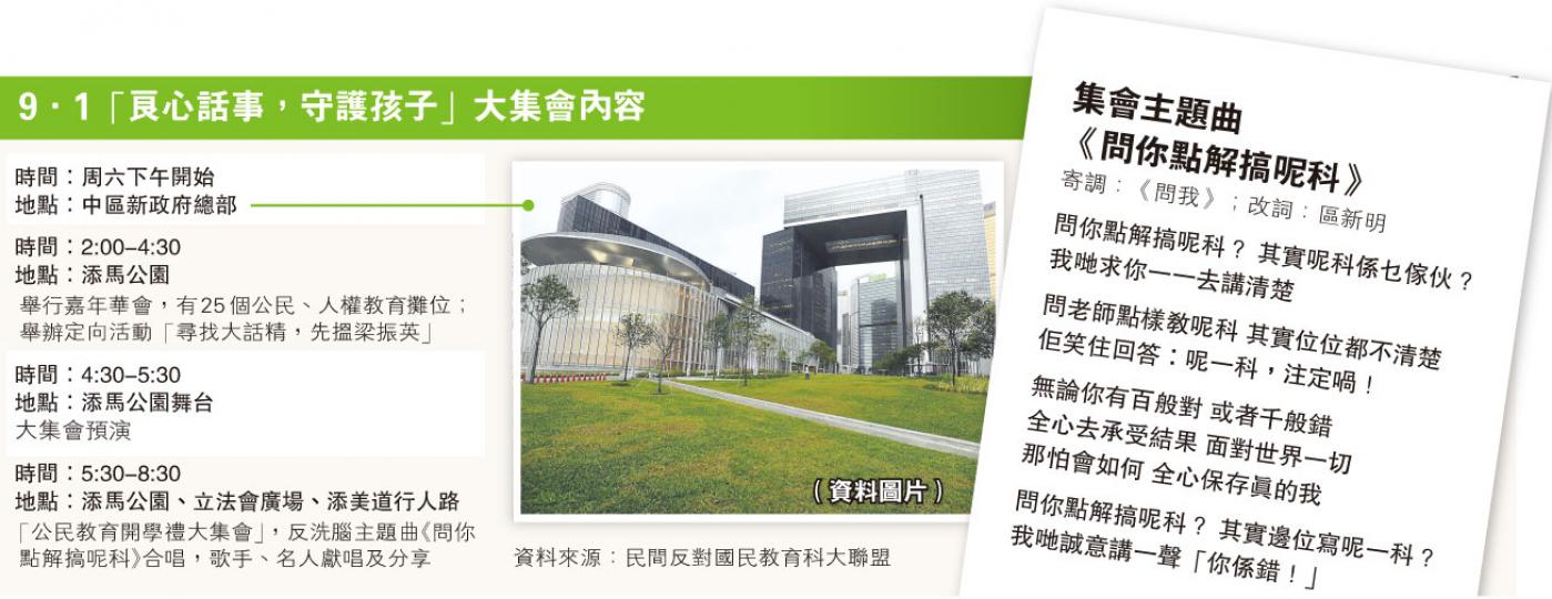 （明報製圖）