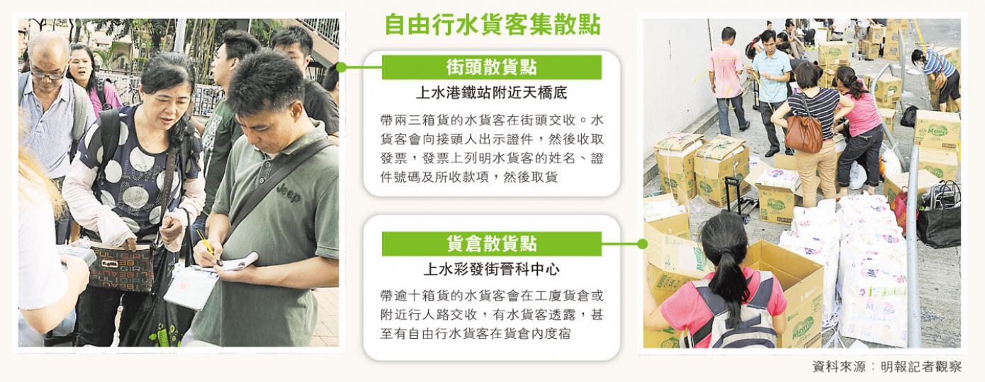 （明報製圖） （明報製圖）
